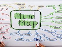 Formation RH : "Un outil d’efficacité de gestion de projet et de travail : le mind mapping"