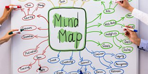 Matinale RH : "Le Mind Mapping (ou carte mentale), un outil qui permet de gagner en efficacité"